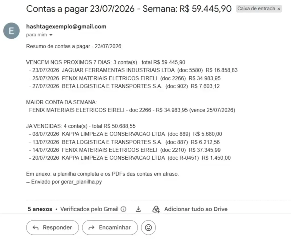 e-mail recebido com o resumo de contas a pagar