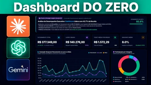 Criar Dashboard com IA: Guia com ChatGPT, Gemini e Claude