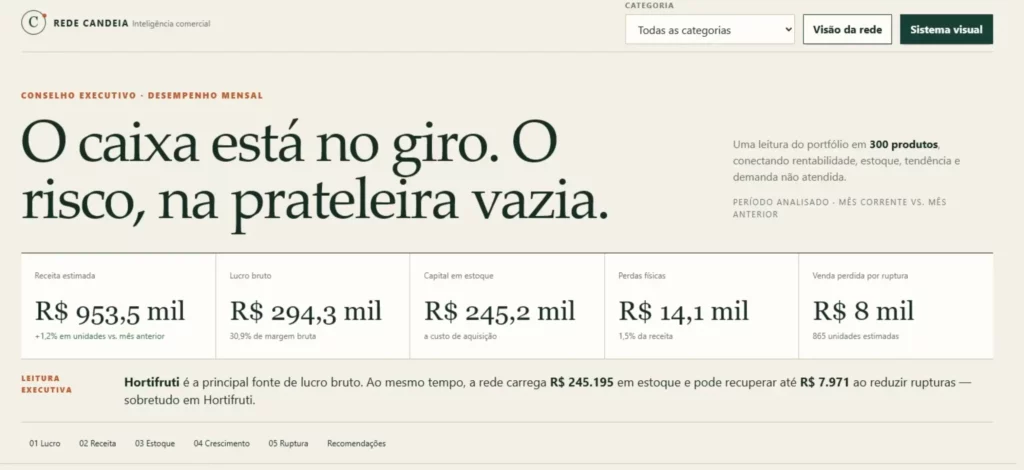 Dataset do ChatGPT