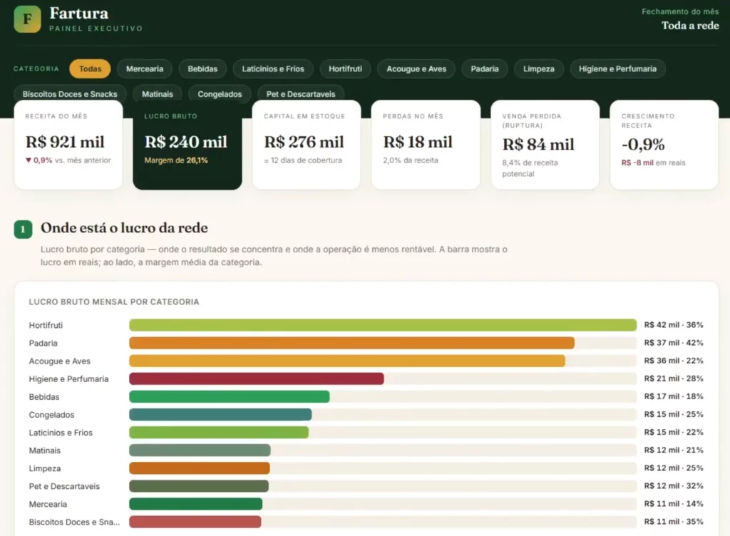 Dataset do Claude
