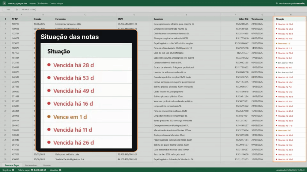 Automação de leitura de notas fiscais em PDF virando planilha