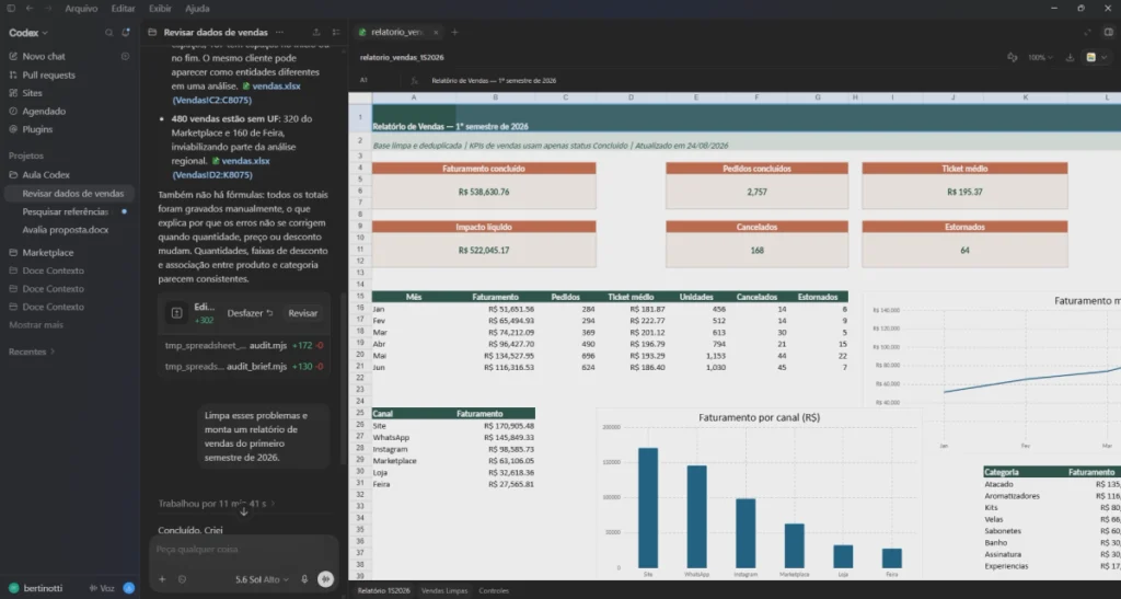 planilha de vendas sendo limpa e transformada em relatório no Excel com Codex