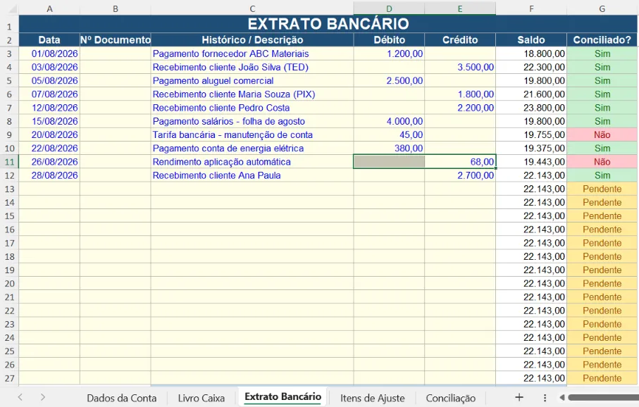 print da aba "Extrato Bancário" com os totais de débito, crédito e saldo final
