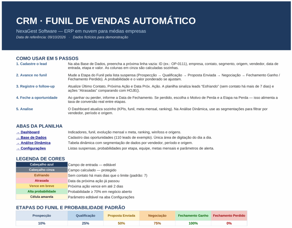 Capa da planilha de funil de vendas com passo a passo, legenda de cores e probabilidade por etapa