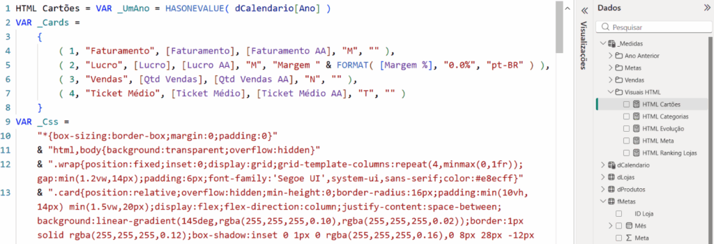 Medida DAX com código HTML criada pelo Claude