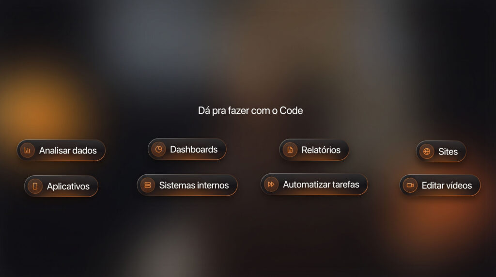 O que dá para fazer com o Claude Code sem saber programar