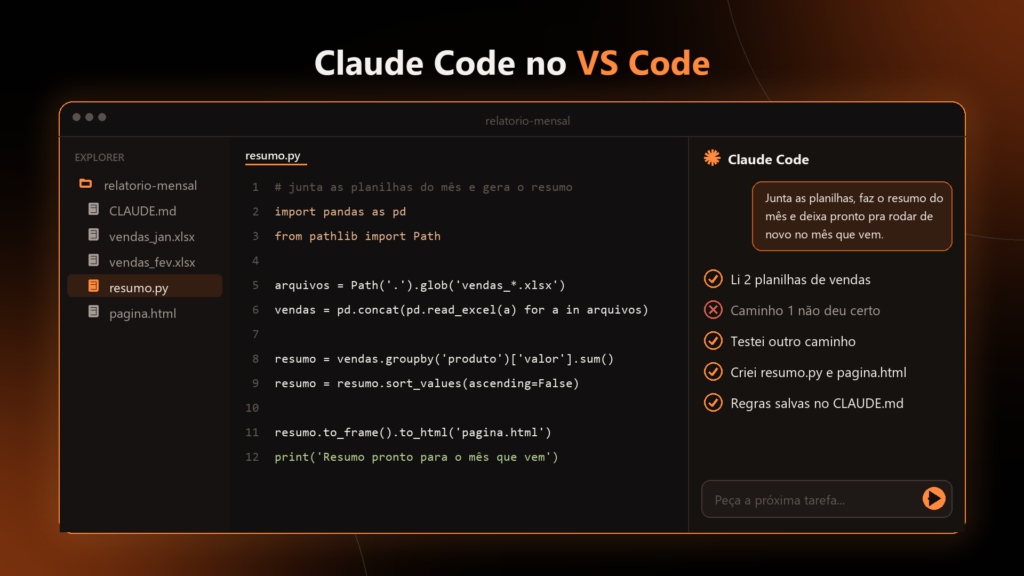 Claude Code rodando dentro do VS Code