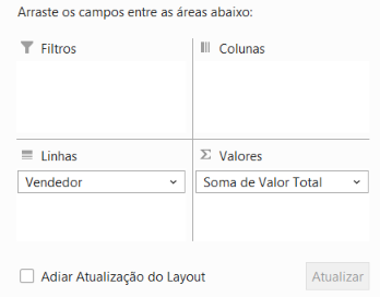 Painel Campos da Tabela Dinâmica no Excel com as áreas Filtros, Colunas, Linhas e Valores