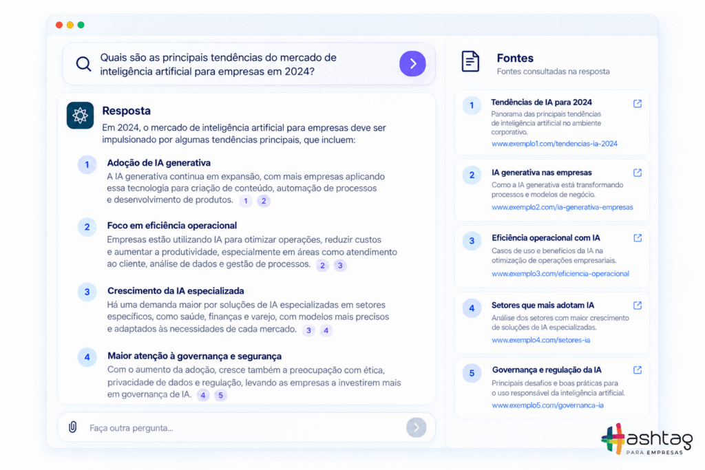 Pesquisa com inteligência artificial exibindo respostas e fontes citadas