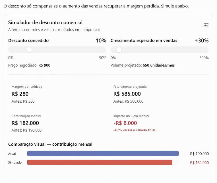 Simulador com controles de arrastar na nova atualização do ChatGPT