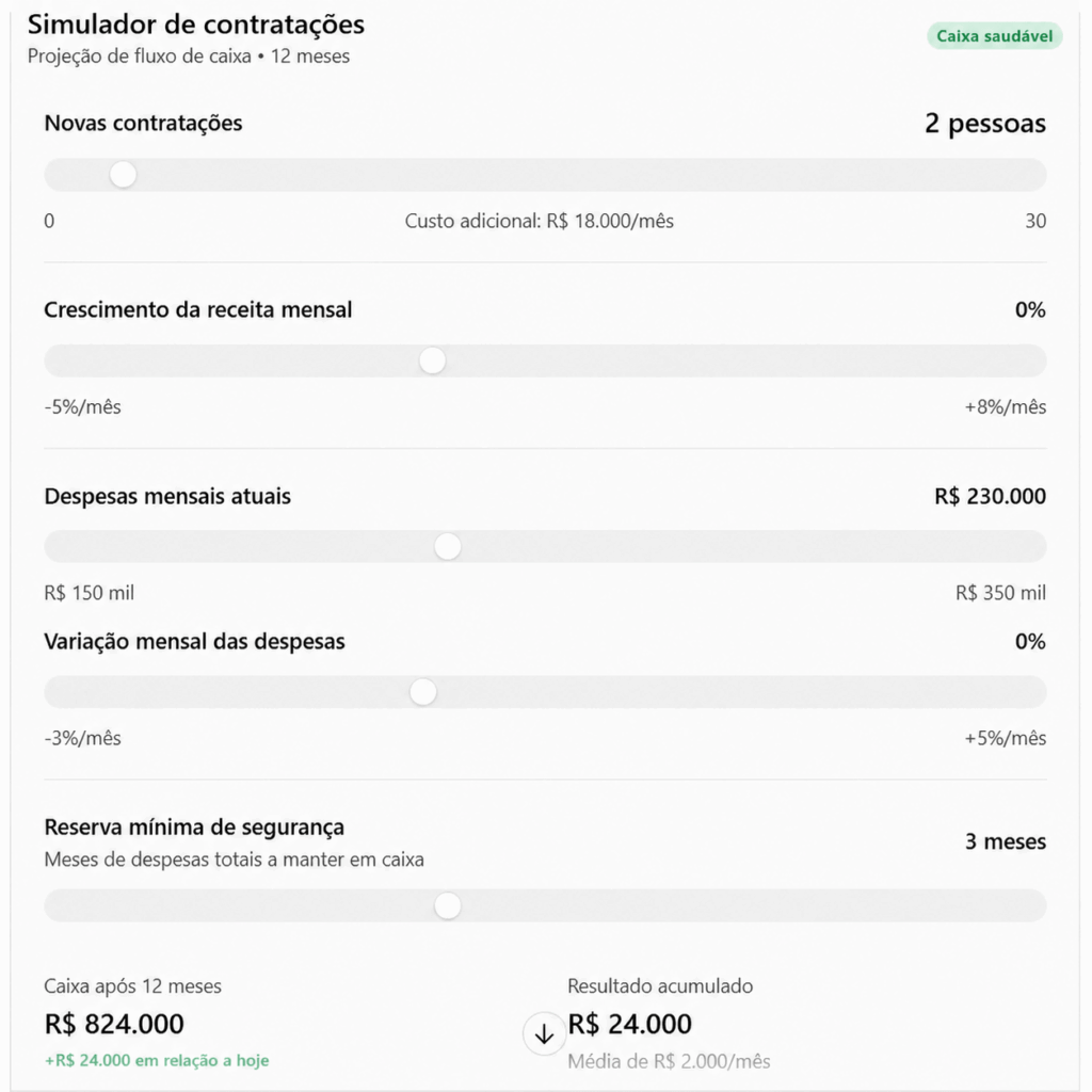 Simulador de caixa mês a mês no ChatGPT