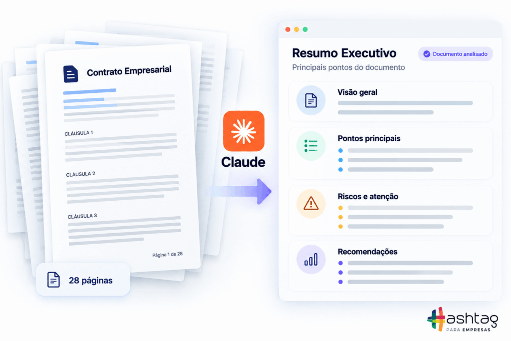 Claude analisando documento longo e gerando resumo estruturado para uso empresarial