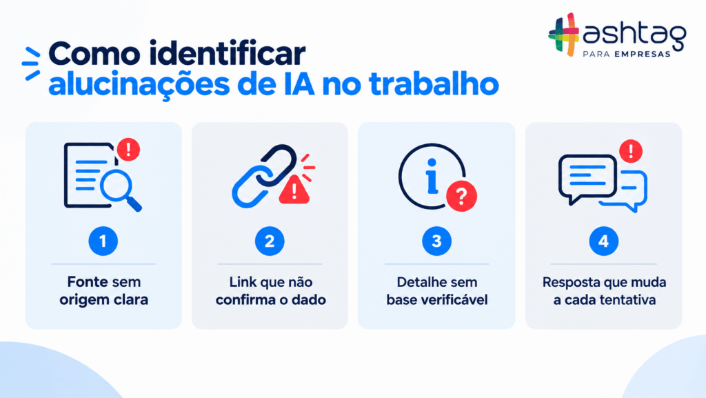 Checklist para identificar alucinação de IA com sinais de fontes não verificadas, links incorretos, dados sem origem e respostas inconsistentes.